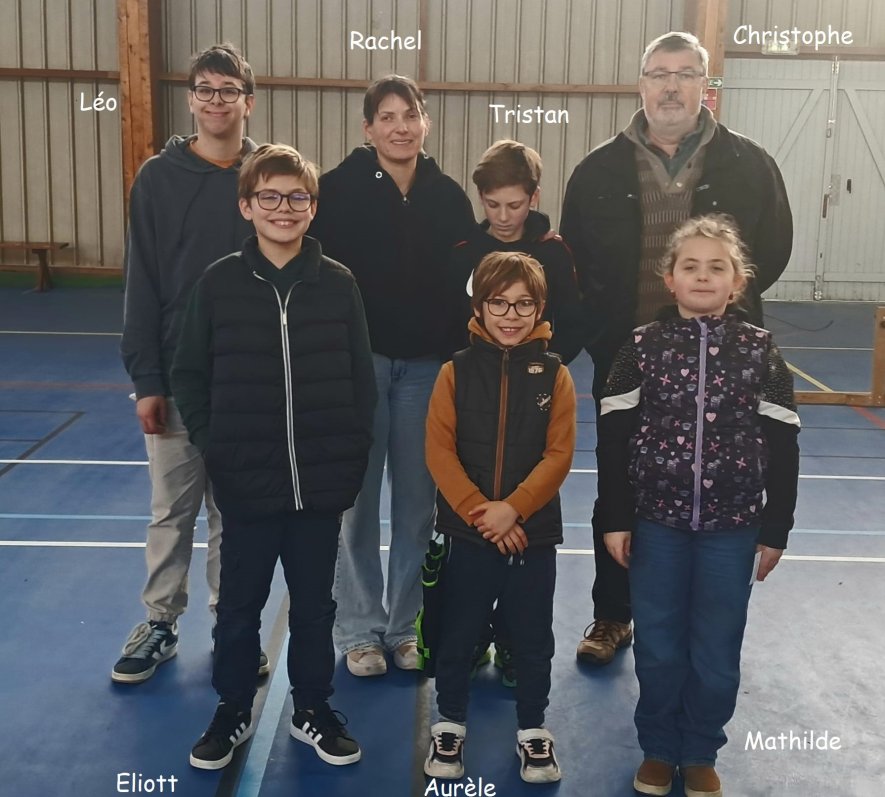 Challenge de la galette